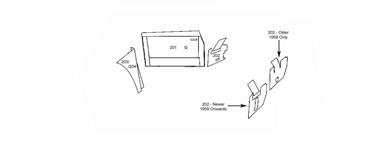 A Post Panels (pair) Schematic